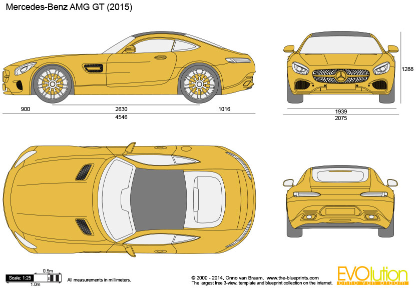 mercedestech | Gameover Inc.